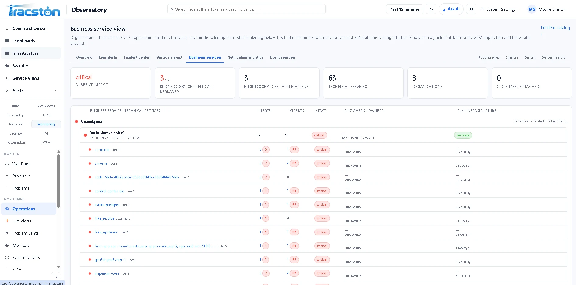 Observatory business service view — technical services rolled up under each business service, with alerts, incidents, impact and SLA state