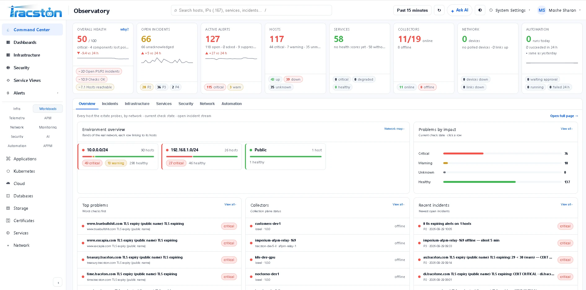 Observatory Command Center — overall health, open incidents, active alerts, hosts, services, collectors, network and automation at a glance, with top problems and a live network map