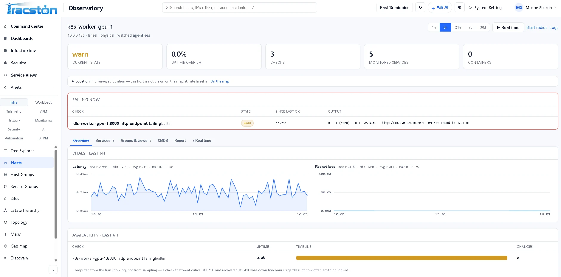 Observatory infrastructure view — a single host's checks, latency and packet-loss vitals, and availability timeline