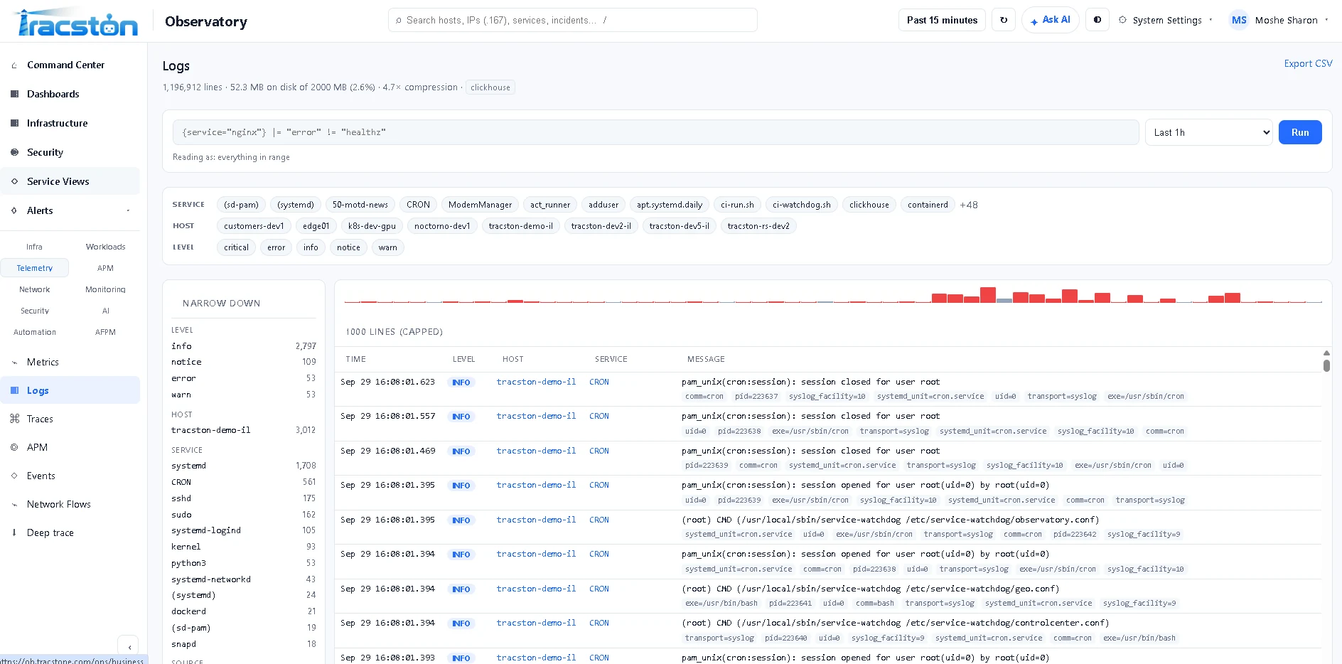 Observatory logs — full-text search across estate log volume, filterable by level, host and service